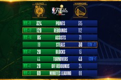 篮球新星文班亚马：身材蜕变背后的健身之路