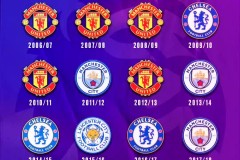 利物浦点球绝杀伯恩利，背后几大焦点：克尔凯兹半场被换非意外？