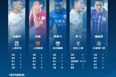 中超第25轮积分榜：蓉城海港领跑，国安意外失势，泰山紧追前四